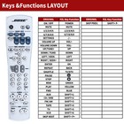 New Rc28t1-27 Ir Remote Control For Bose Lifestyle Av28   Reference Description