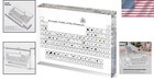 Real Element Periodic Table Display - Science Gift