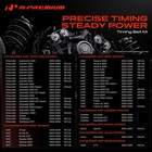 A-premium 3x Serpentine Belt Drive Component Kit For Chevy Silverado Gmc Sierra