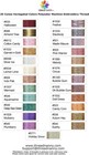 25 Colors Variegated Poly Embroidery Machine Thread  1100y  For Brother Set 2