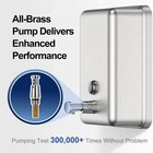 Commercial Soap Dispenser Wall Mount Stainless Steel Manual Pump Liquid Rust-pro