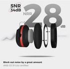 Procase Hearing Protection Ear Muffs Snr 33db  Noise Cancelling Headphones