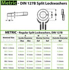 Metric Steel Split Lock Washers W Black Ox Din 127b - M2 M2 5 M3 M4 M5 M6 M8 M10