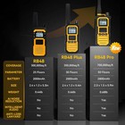 Retevis Rb48 Rb48p Walkie Talkie Long Range Heavy Duty Gmrs 2 Way Radio  charger