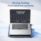 Laptop Cooling Pad  Portable Slim Quiet Usb Powered Laptop Notebook Cooler Co   
