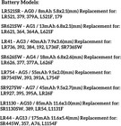 80 Assorted Super Alkaline Button Batteries Coin Cell Set Watch Calculator Ag