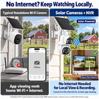 Wireless Solar Battery Power Wifi Home Security Camera System Outdoor Dual Lens