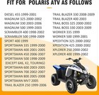M Mati Rear Brake Master Cylinder For Polaris Sportsman Scrambler Magnum    