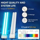 2 Pack 18w Uv Replacement Bulb Compatible With Aquatop  Jebo  Jebao  Tetra  Suns