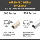 Wiremold Bwh-9-10-11 Metal Raceway Accessory Pack - White