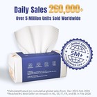 Life Face Towels  Disposable Biodegradable Clean Facial Towels For Sensitive Ski