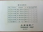 Rare 1981 China Official Proof Coin Set     Original Mint Holder