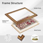 Vintage Portrait Women Wall Art Canvas Oil Paintings Reproduction