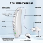 Rechargeable Digital Hearing Aids Severe Loss Sound Vocie Hearing Amplifier Bte