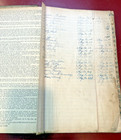 Old Vintage Store Ledger 1935 1936 Old Pennsylvania Coal Town