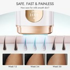 Laser Hair Removal For Women And Men  Ipl Laser Hair Removal Device Safe At-home