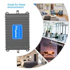 Verizon Phone Booster 5g 4g Band 13 Cell Phone Signal Booster Covers 4500sq ft