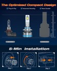 Fahren 4x 9005 9006 Led Lamp High Fog Light Bulb Kit 160000lm Ultra Bright White