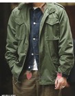 Us M65 Field Jacket Olive Green Men Rugged Military  Hunting Windbreaker Coat