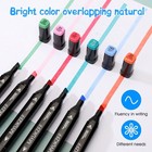 168 Colors Art Markers Pens  Dual Tips Alcohol Markers Permanent Sketch Markers