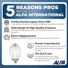 Wire Whip For Hobart A120  Stainless Steel  12 Qt  Mixer