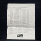 Columbus Chill Echl Hockey Game Report Ohio Amateur League Pre Owned Vtg 1996