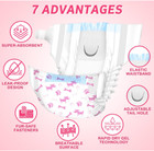 Dono Disposable Pet Diapers For Female Dogs  Super Absorbent  20pcs Xxs