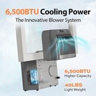 Fogatti 6 500 Btu Rv Windows Air Conditioner 110-120v 4-in-1 U Shaped Rv Ac Unit