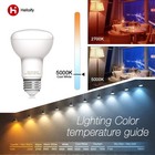 Helloify Dimmable R20 br20 Led 6 Count  pack Of 1   5000k Daylight White
