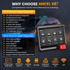10 1  Bi-directional Scan Tool Bluetooth Obd2 Scanner Car All System Diagnostic