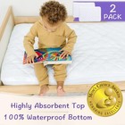 Crib Mattress Standard 52   x28     pack Of 2   White 