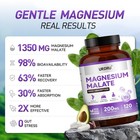 1350mg Magnesium Malate     Supplements With 120 Count  pack Of 1 