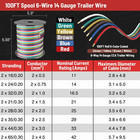 100ft 6 Wire Trailer Wire  14 Gauge Cca Wishbond Color-coded Wiring Harness Spoo