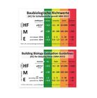 Gigahertz Solutions Mk20 Emf Meter Hf Rf Microwave Radio Wifi Hf35c Me3820b Kit