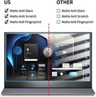 2-pack 15 6 Inch Anti Blue Light Matte Laptop Screen Protector  Mate 