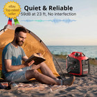 2500-watt Gas Powered Portable Inverter Generator For Home Use - Super Quiet Lig
