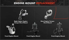 Engine Motor Mount   Torque Strut Mount Set Compatible 2013-2018 Nissan Altima