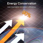 Pure Sine Wave Solar Inverter 5000w 8000w 12000w Off Grid 12v 24v 48v 72v 110v