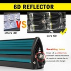 8 inch Led Work Light Bar Flood Spot Offroad Fog Lamp For 4wd Atv Suv Truck Pk 7