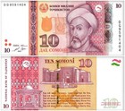 Tajikistan 10-500 Somoni 6 Pieces Set  2021  P-21a 3-28  Unc