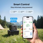 Bluetti Elite 100 V2 Portable Power Station 1800w 1024wh Lfp For Camping Backup