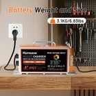 Humsienk 48v 15a Lifepo4 Lithium Battery Charger Aluminum Shell For Rv Solar Kit