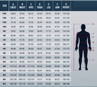 Karting Suit go Kart Racing Suits Level 2 Cik fia Approved