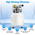 40l Portable Dental Air Compressor Oil Free Silent Air Pump 110v New