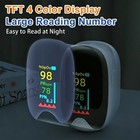 Finger-clip Pulse Oximeter For Adults And Children And Heart Rate Monitoring