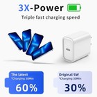 2-pack Super Fast Charger Type C For Iphone 14 13 12 11 Pro Max Xs Xr 8 7 6 Plus