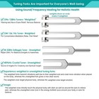 4pcs Tuning Fork Medical Sound Healing Set128hz  Om 136 1hz  Mi 528hz  4096hz   