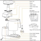 Baby Brezza Brz00141  One Step Deluxe Baby Food Maker Replacement Repair Parts
