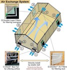 Waterproof Portable Paint Booth 20x12 5x10ft Rainproof Spray Shelter With Floor
