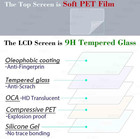 Screen Protector For Canon Eos 5d Mark Iv   5d Mark Iii   Pet Top Screen Protect